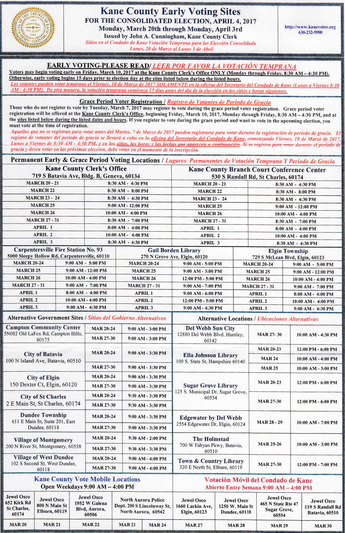 2017 Kane County Early Voting