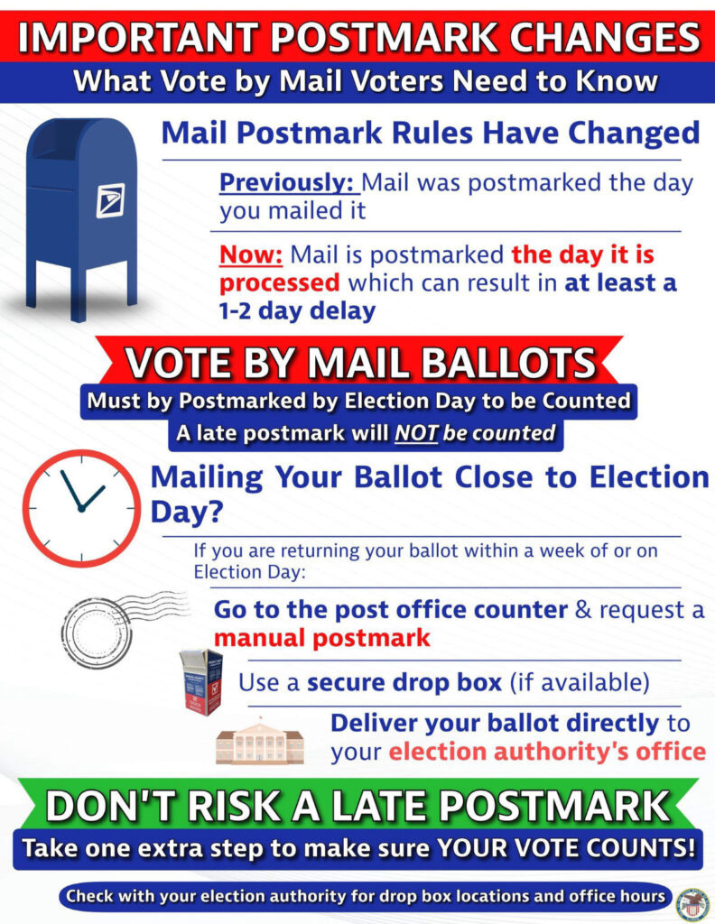 vote by mail dates